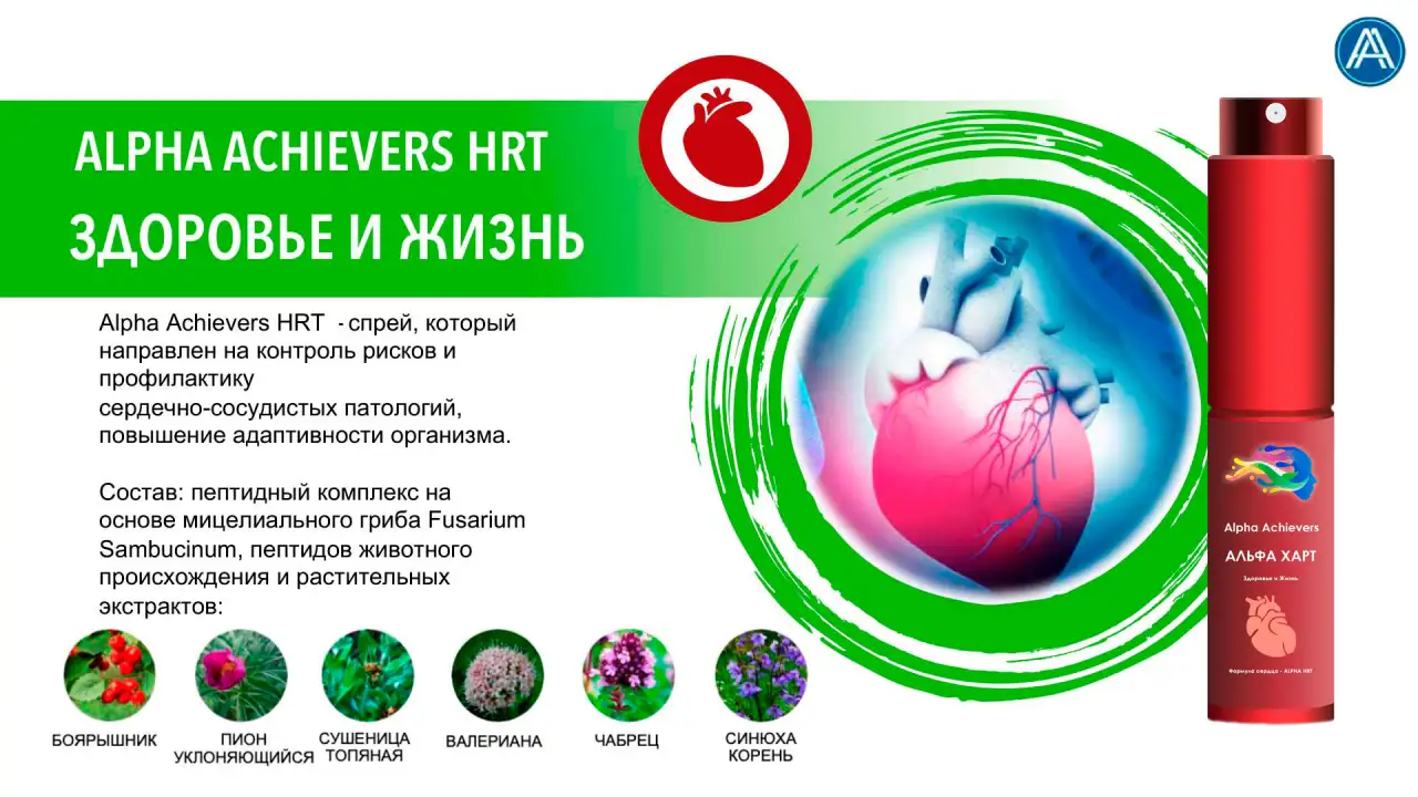 Alpha Achievers HRT- профилактика патологий Сердца