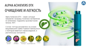 Alpha Achievers DTX- Детокс, вывод токсинов и аллергенов из организма